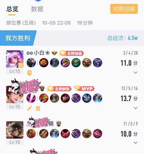 小明出装思路攻略大全（打造完美战绩的关键策略与装备选择）