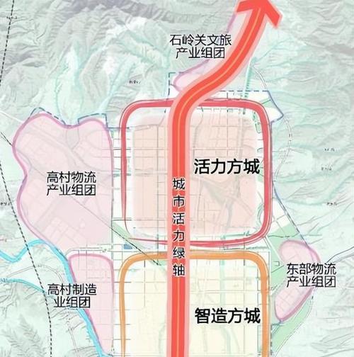 超大城市蓝图攻略（关键步骤、成功案例和未来展望）