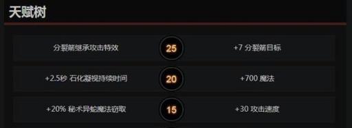 敌法出装攻略（掌握关键出装，成就Dota1敌法霸主地位）