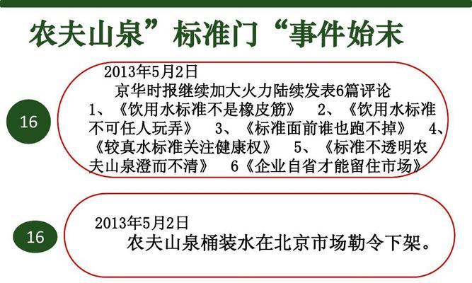 以绝对演绎危机公关解决危机（如何通过逻辑思维和数据分析应对危机）