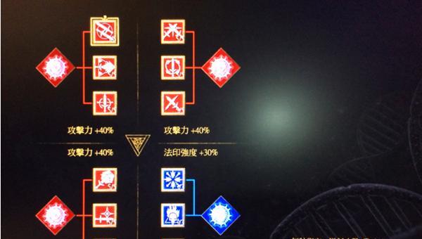 《巫师3技能合集攻略》（玩转巫师3，掌握技能的秘密！）