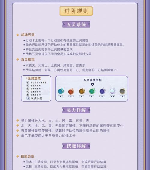 《仙剑奇侠传四卡牌手游攻略大揭秘》（掌握最强技巧，成就无敌侠客！）