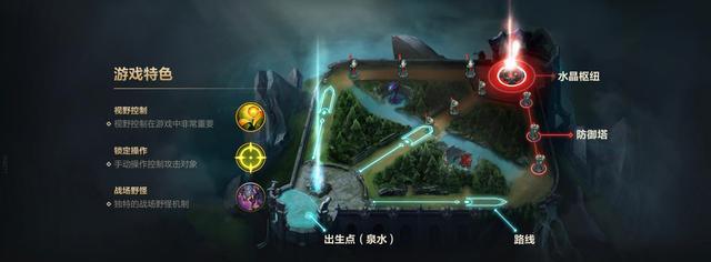 联盟手游新人攻略（为新手玩家提供有效的战力提升策略，让你在联盟手游中独领风骚！）