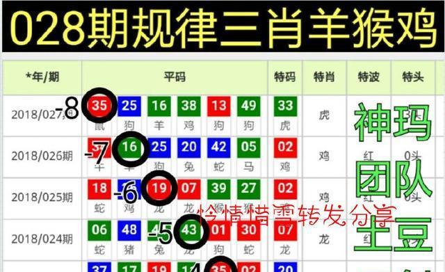 石山羊手游攻略（揭秘石山羊手游全面攻略，助你成为顶尖冒险者！）