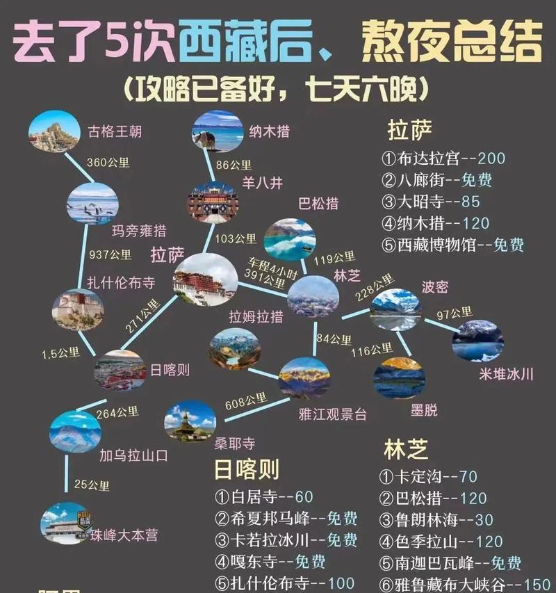 《夏天旅行手游攻略大全》（最新的游戏攻略和技巧助你畅游夏日）