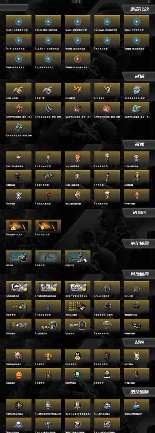 CF手游VIP攻略（成为CF手游的VIP，尽享尊贵特权）