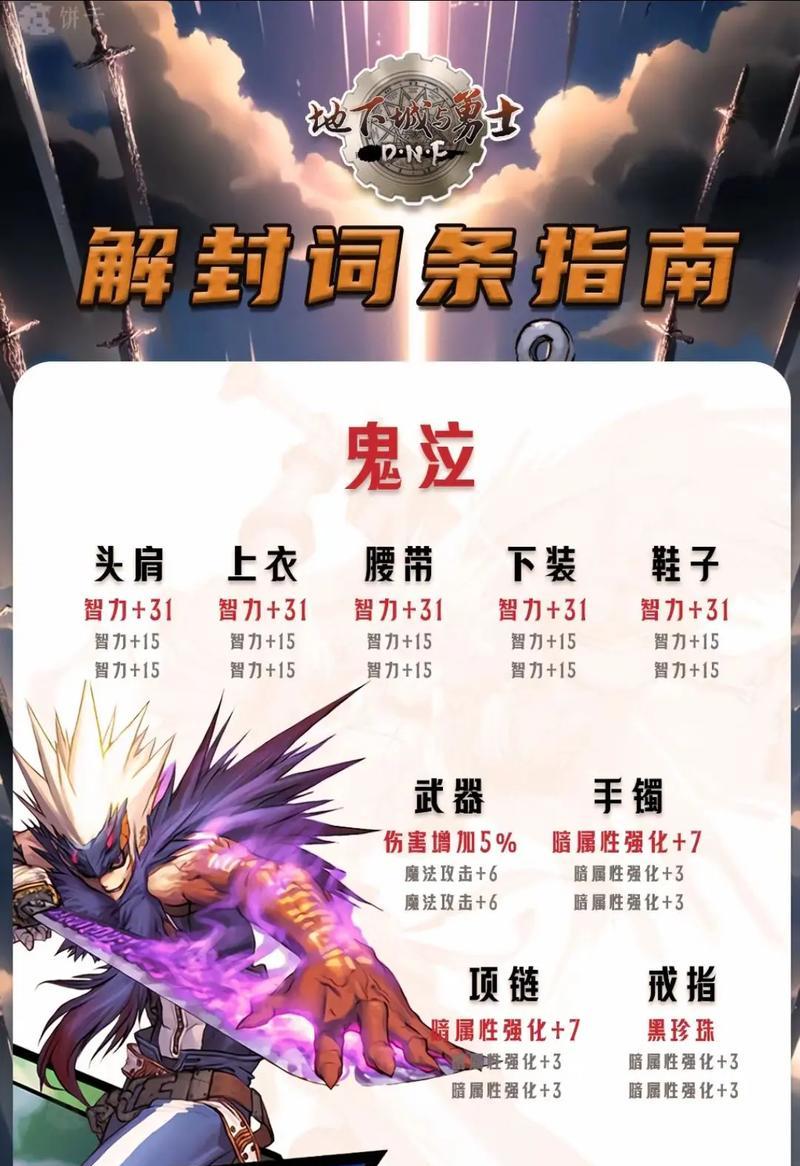 鬼泣手游攻略（打造最强鬼猎人！从点数到技能，一网打尽！）