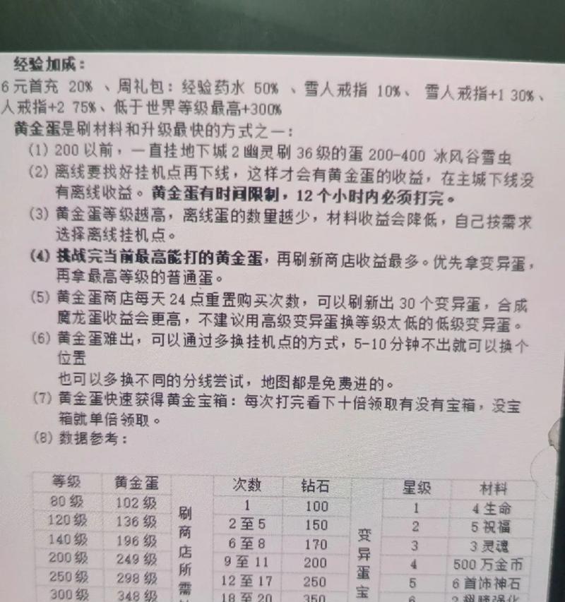奇迹手游后期攻略大全（掌握关键技巧，征服高难度挑战）