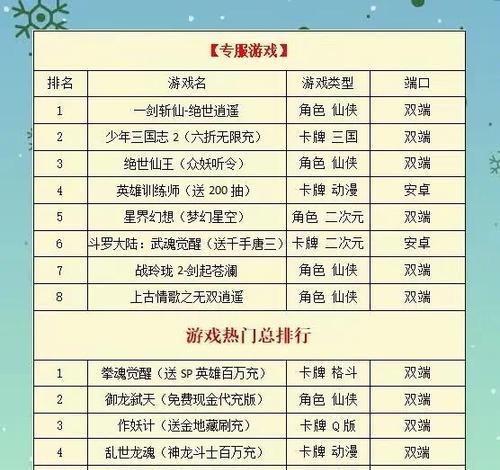 斗路大陆手游平民攻略（冒险路上的小众技巧，全面指南让你轻松称霸斗路大陆）