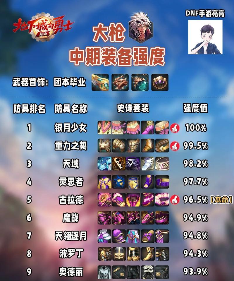 手游攻略大全（打造最全面的手游攻略，让你轻松称霸热门手游！）