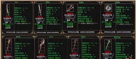 《刀剑英雄手游阵容攻略大全》（掌握最强阵容，称霸战场！）