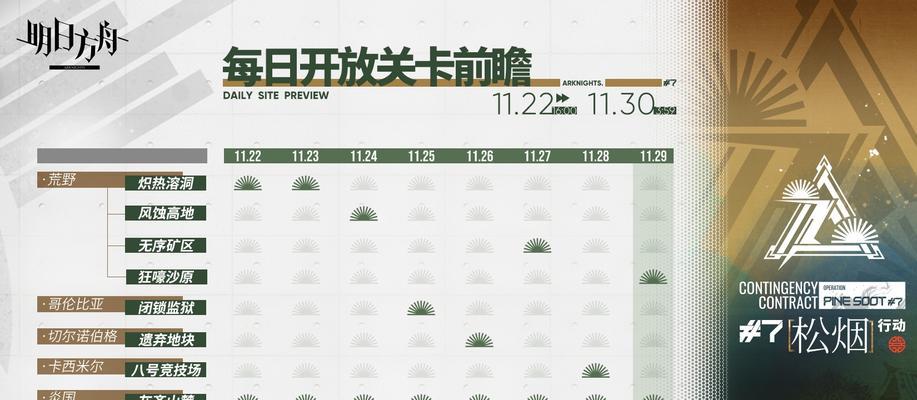 完美手游溶洞攻略（进入溶洞，解密谜题，提升能力，战胜强敌，掌握攻略关键！）