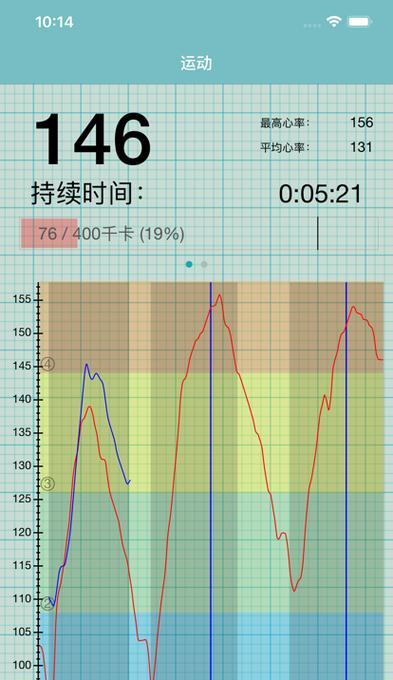 田径3手游攻略（夺冠之路，如何稳步前行？）