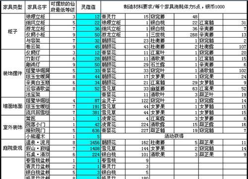 合欢灌魔攻略（剑指巅峰，驰骋修仙之路）
