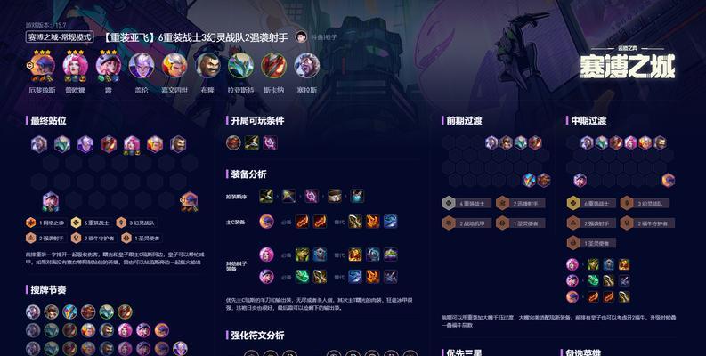 云顶之弈阵容排名攻略（掌握最新赛季的强力阵容，一战封神！）