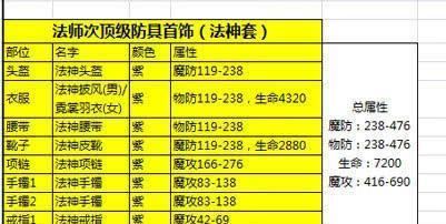 《惊吓手游攻略大全》（惊吓手游的秘籍和技巧分享，助你成为高手！）