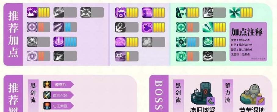 《手游元气骑士攻略大全》（掌握元气骑士，成为无敌骑士！）