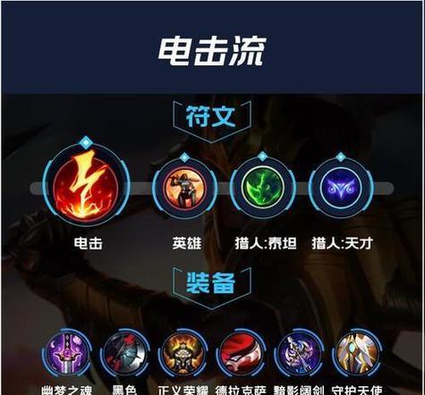 无尽对决（深入剖析LOL游戏技巧与策略，助你登顶巅峰！）