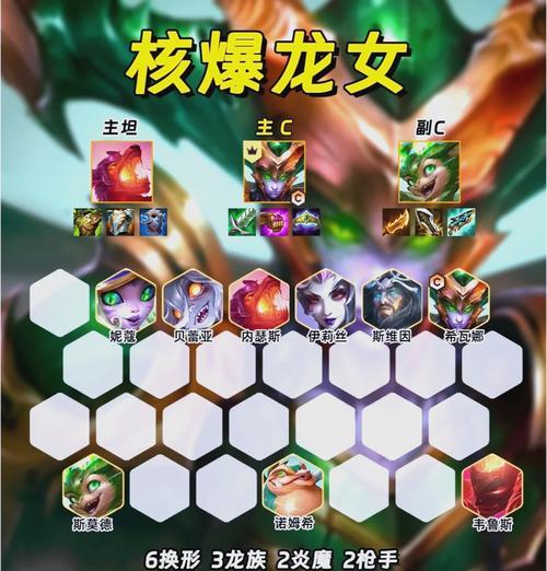 独孤求败！龙女玩法、出装、技巧详解（独孤求败！龙女玩法、出装、技巧详解）