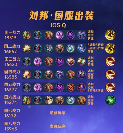 王者完美边路出装攻略（揭秘边路玩家必备的装备和策略，让你成为无敌的边路战神！）