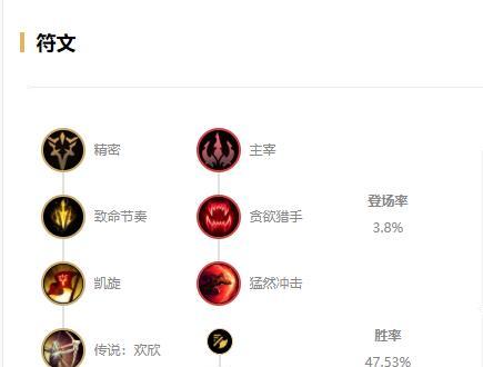 《破败之王刷野出装攻略》（走上荣耀之巅，解析破败之王的最强输出！）