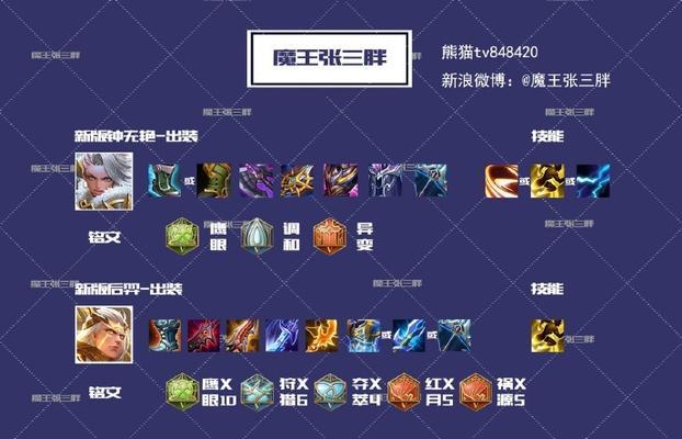 《克制明世隐出装教学攻略》（如何有效应对明世隐的出装及打法技巧）