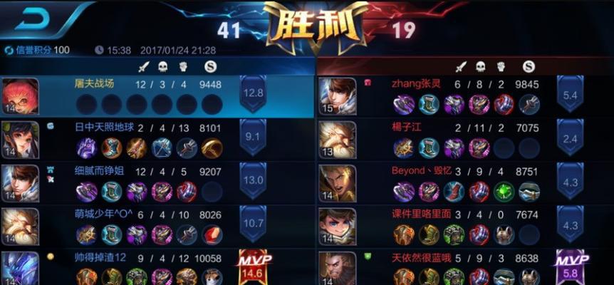 战斗哪吒出装攻略大全（打造无敌输出，战无不胜！）
