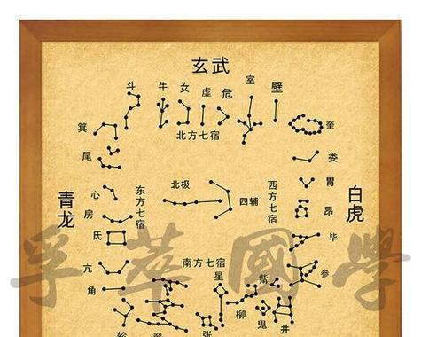 梦幻二十八星宿攻略（解密星宿之道，掌握无敌绝招！）