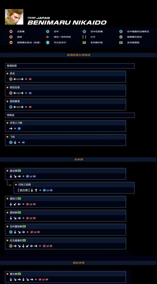 生日会游戏攻略手册（生日会游戏攻略、丰富多彩的游戏活动、提升派对氛围）