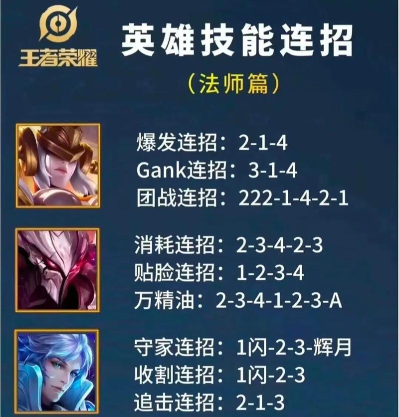 法术英雄出装攻略（构建合理装备，成为无敌魔法师）
