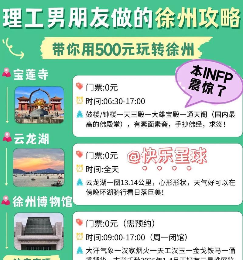 徐州景点游戏攻略（玩转徐州，畅享乐趣）