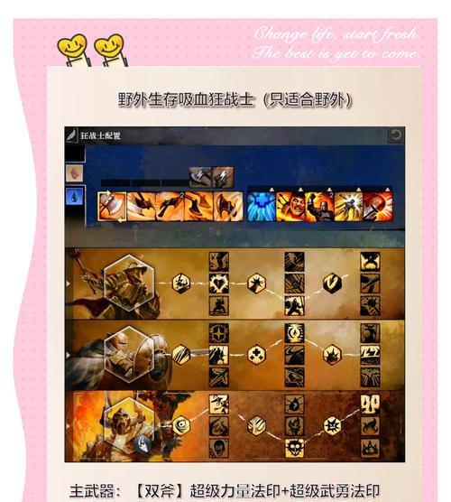 《激战2国服PvP装备全面解析》（打造最强竞技装备一步登天！）