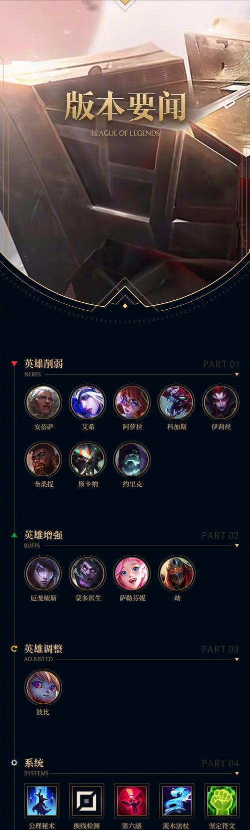 《LOL装备CD如何影响游戏体验》（探索LOL中装备CD对游戏玩法和战术的重要性）