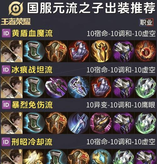 夏侯惇出装攻略（玩转夏侯惇，打造不可战胜的铁甲战神）