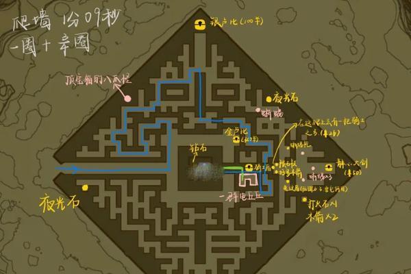 《探索遗迹战士的攻略秘籍》（发现隐藏地点，挑战强大敌人，成为终极战士！）