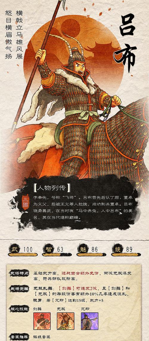 吕布正确铭文出装攻略（无双战神的必备铭文搭配及装备选择）