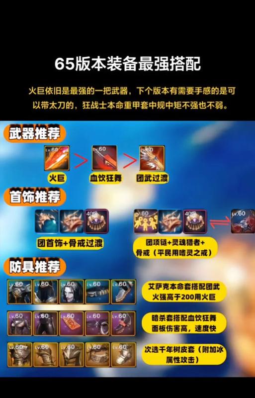 《狂战90辅助装备选择指南》（打造无敌辅助装备！狂战90最佳装备搭配推荐！）