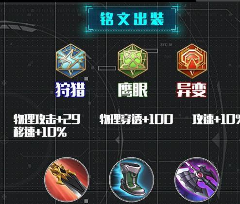 赵云二技能出装攻略（王者荣耀赵云二技能出装、打法详解，带你驰骋沙场）