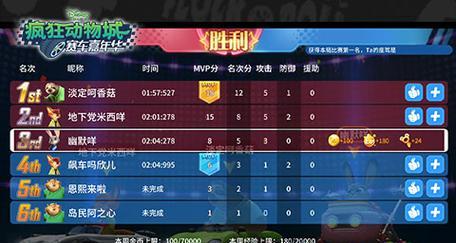 热血飙车（挑战速度极限，尽情驰骋赛道！）