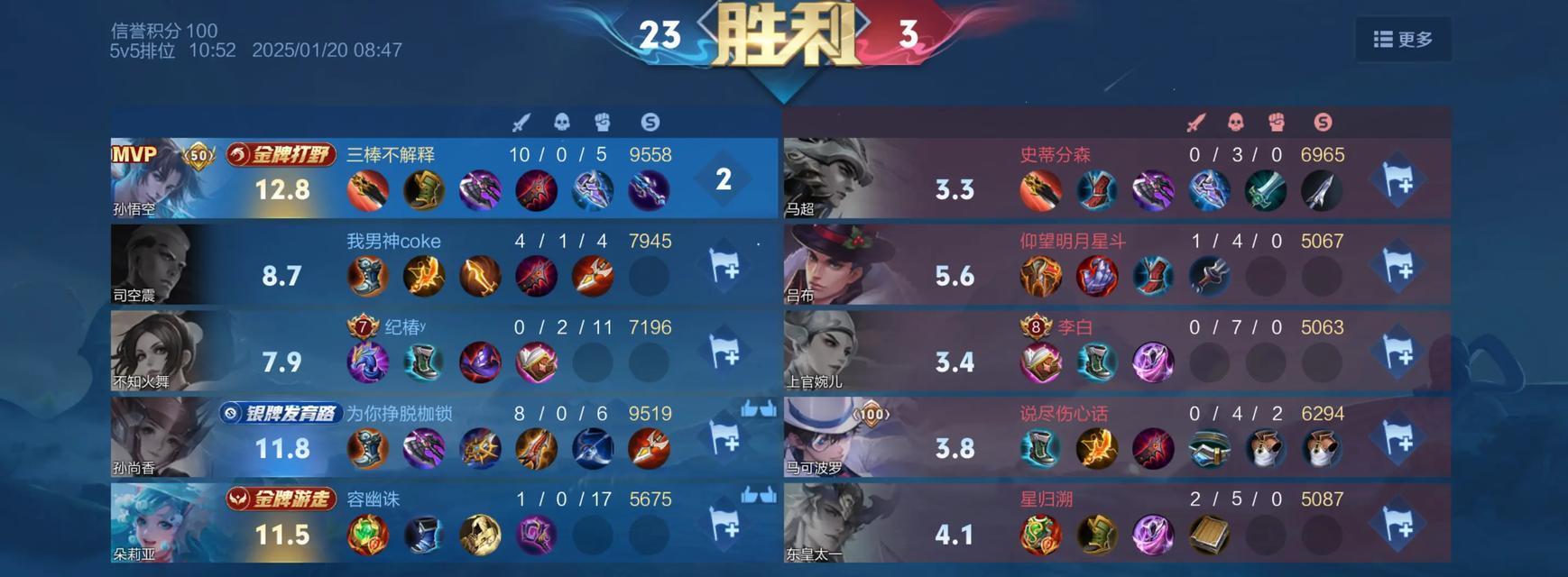 《猴子1月份铭文出装攻略》（掌握最强猴子出装，稳坐江湖第一猴！）