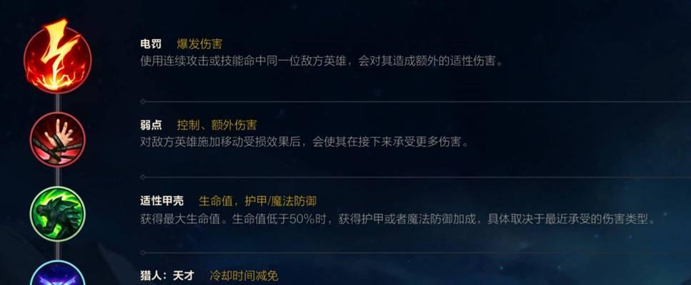 联盟高分段上单出装攻略（打造无敌上单！了解最强出装！）