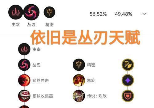 韩服新套路出装攻略（颠覆传统，掌握新技巧，韩服装备选择与打法解析）