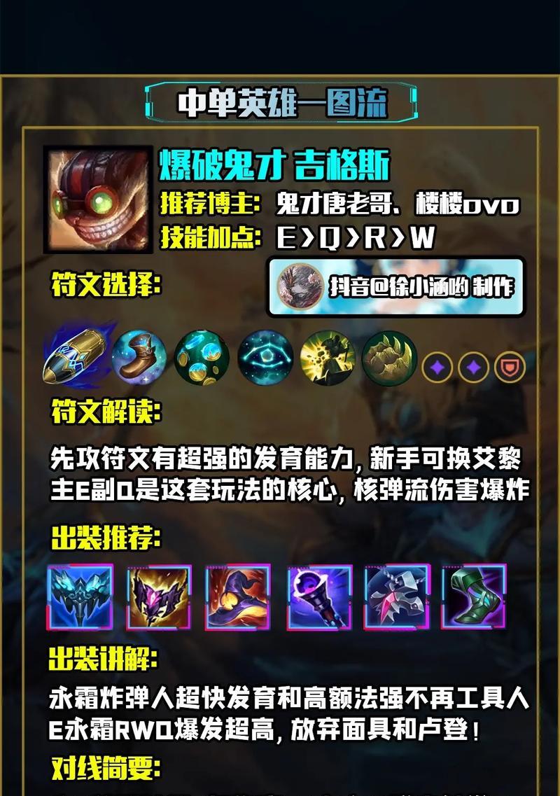 联盟工具人上单出装攻略（掌握关键装备与战术，成为无人能挡的上单王者）