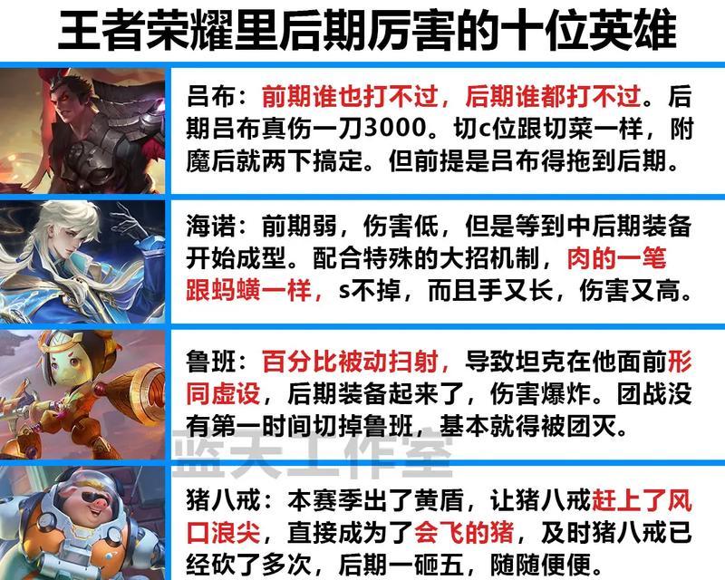 王者荣耀新手攻略（掌握关键技巧，成就游戏王者之路！）