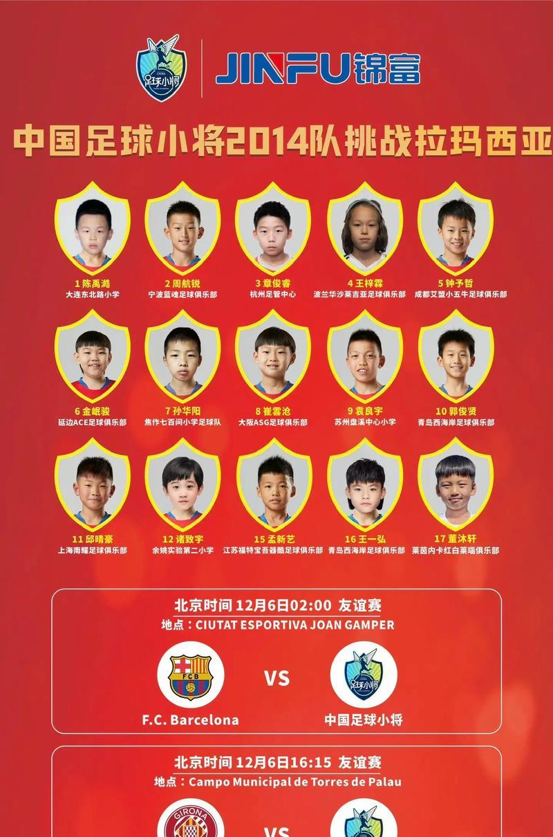 足球小将游戏搭配攻略（掌握最佳搭配策略，成就足坛霸主）