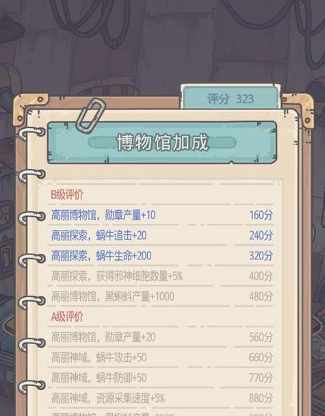 攻略80-征服史上最难的游戏（揭秘历史上最具挑战性的游戏，带你体验极限游戏乐趣！）